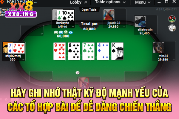 Hãy ghi nhớ thật kỹ độ mạnh yếu của các tổ hợp bài để dễ dàng chiến thắng